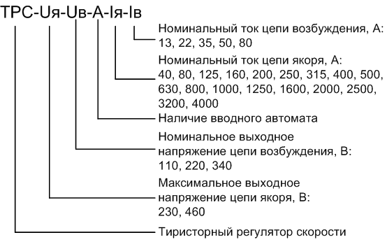 trs_zakaz.png trs_zakaz.png